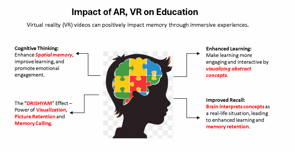 vrimpact